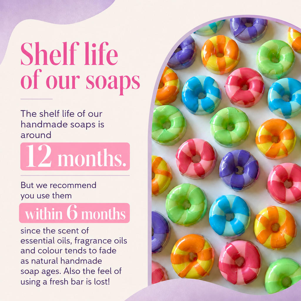 Shelf life of our soaps